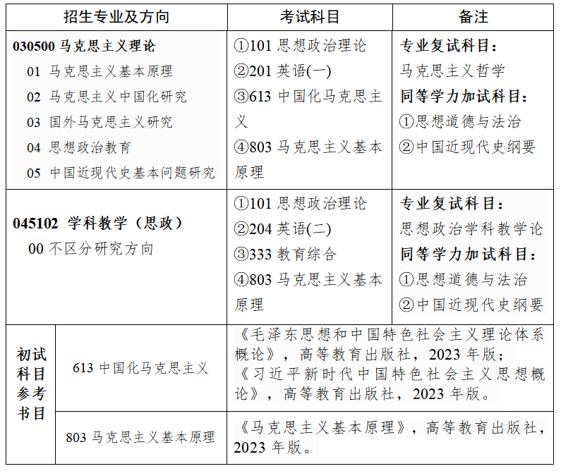 微信图片_20261009214352.png